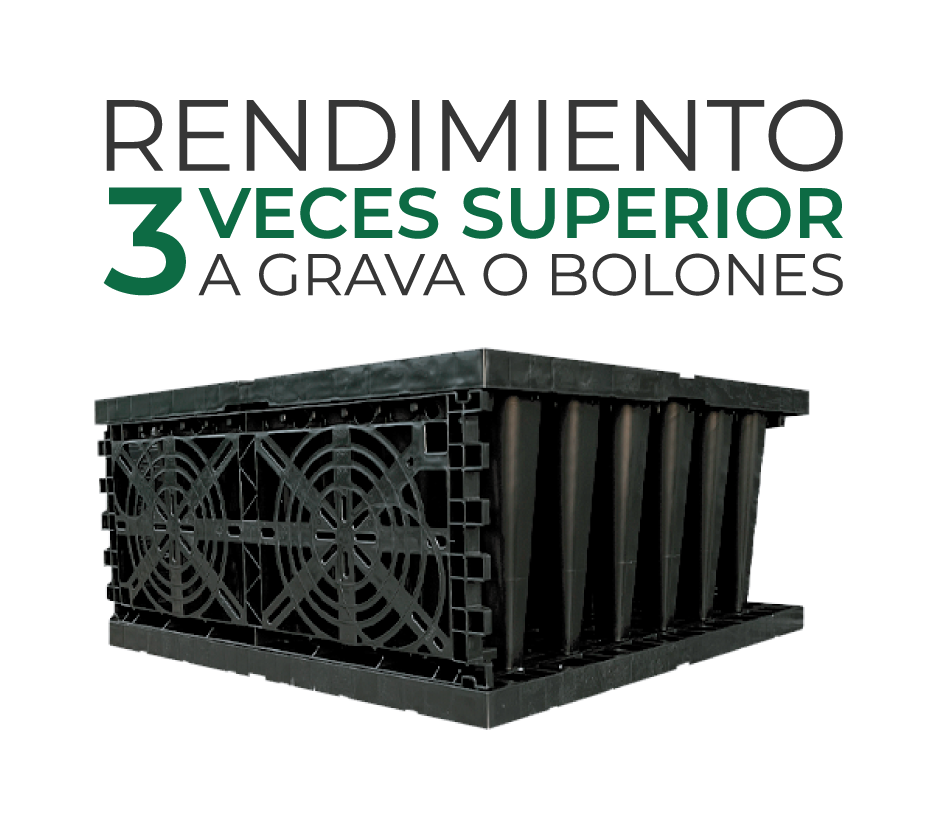 Módulo Biodren: rendimiento 3 veces superior a grava o bolones
